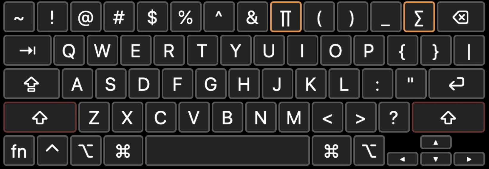 A Mac Keyboard For Math Symbols