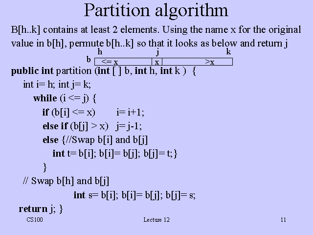 Partition algorithm