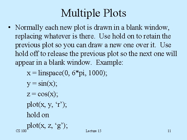 Multiple Plots