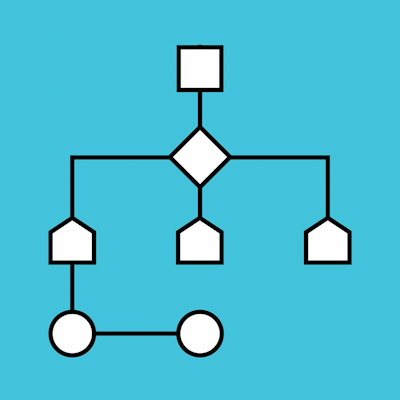 Algorithm Design