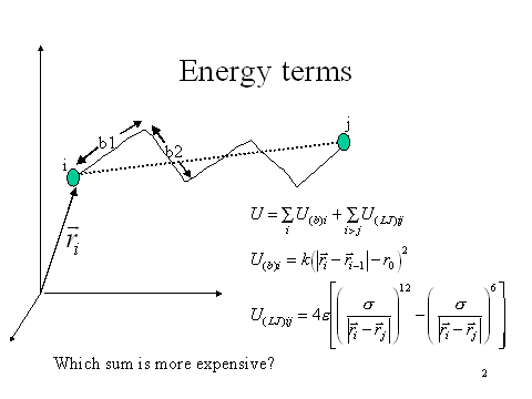 Energy terms