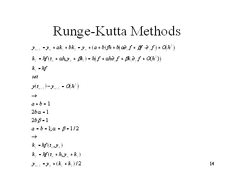 Runge-Kutta Methods