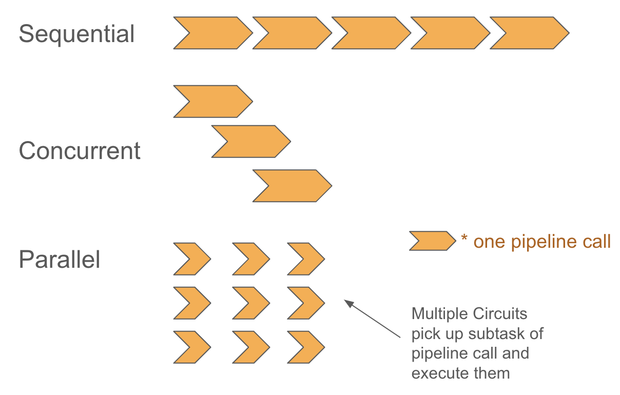 ERR: Diagram not loaded!