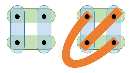 2- and 3-nets of order 2